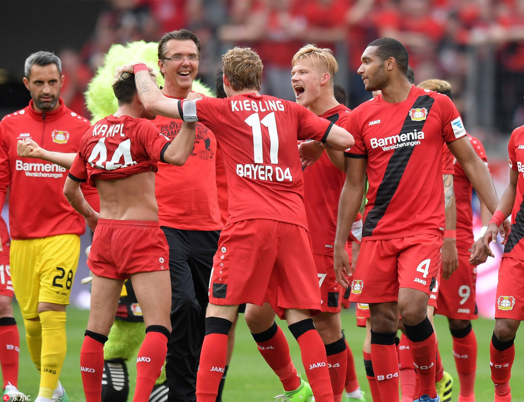 赖恩德斯表 赖恩德斯表