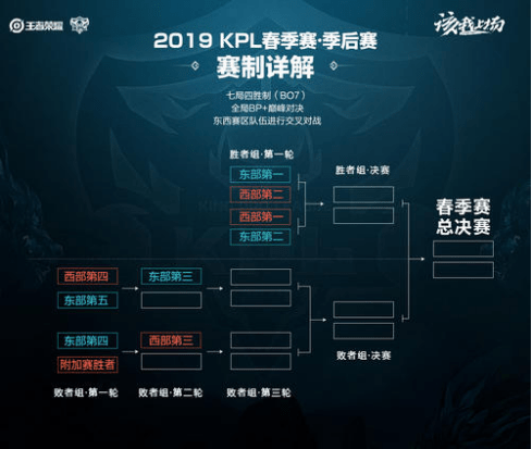 读者真正想 读者真正想