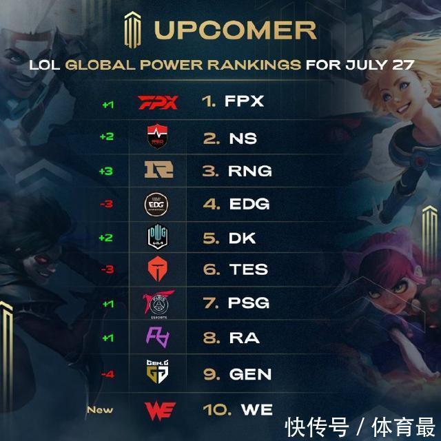 对纽约大都